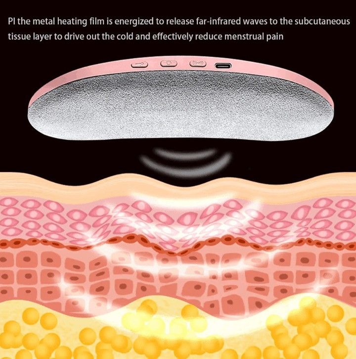 Electric Heating Pad Belt - Pink 7